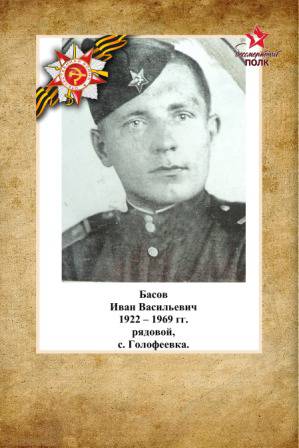 uploads/old_data/media/uploads/басов_иван_васильевич.jpg