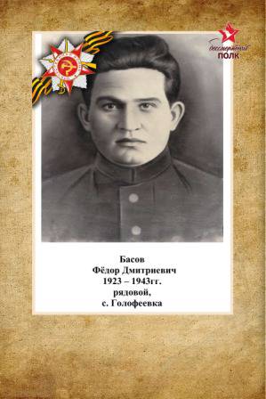 uploads/old_data/media/uploads/басов_федор_дмитриевич.jpg