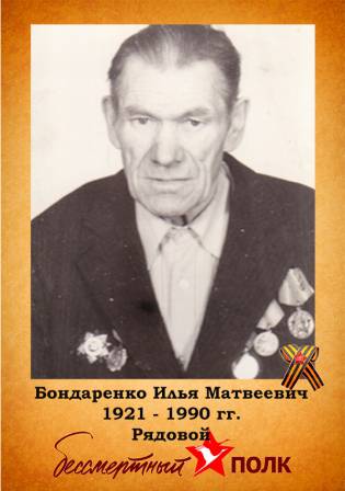 uploads/old_data/media/uploads/бондаренко_илья_матвеевич.jpg